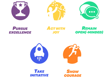 尊龙凯时·(中国区)人生就是搏!